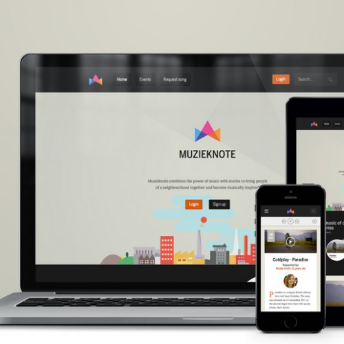 Muzieknote