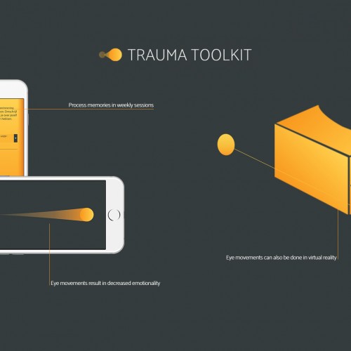 Trauma Toolkit